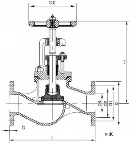 DIN Cast Iron Globe Valve.jpg DIN Cast Iron Globe Valve.jpg
